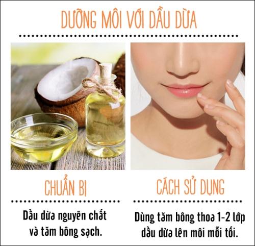 Đôi môi mềm mịn với dầu dừa